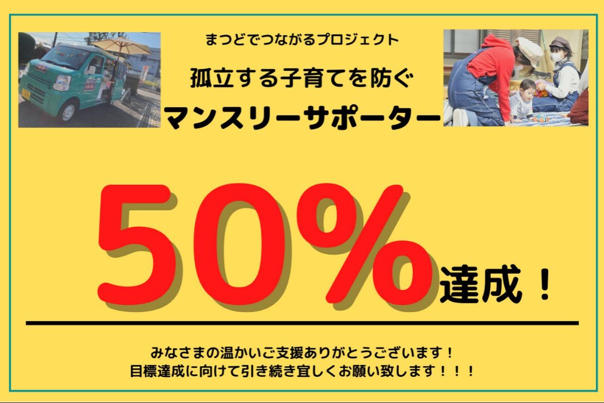 【途中報告】マンスリーサポーター50％達成しました✨のメインビジュアル