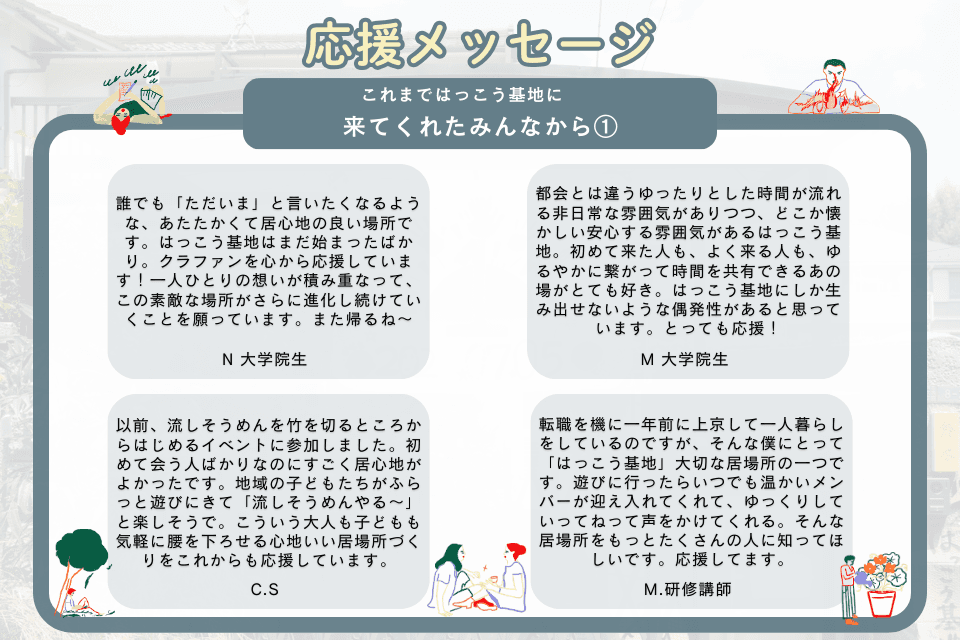 応援メッセージ_これまではっこう基地に来てくれたみんなから①のメインビジュアル
