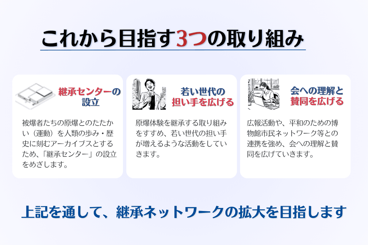 継承センターが必要な5つの理由のメインビジュアル