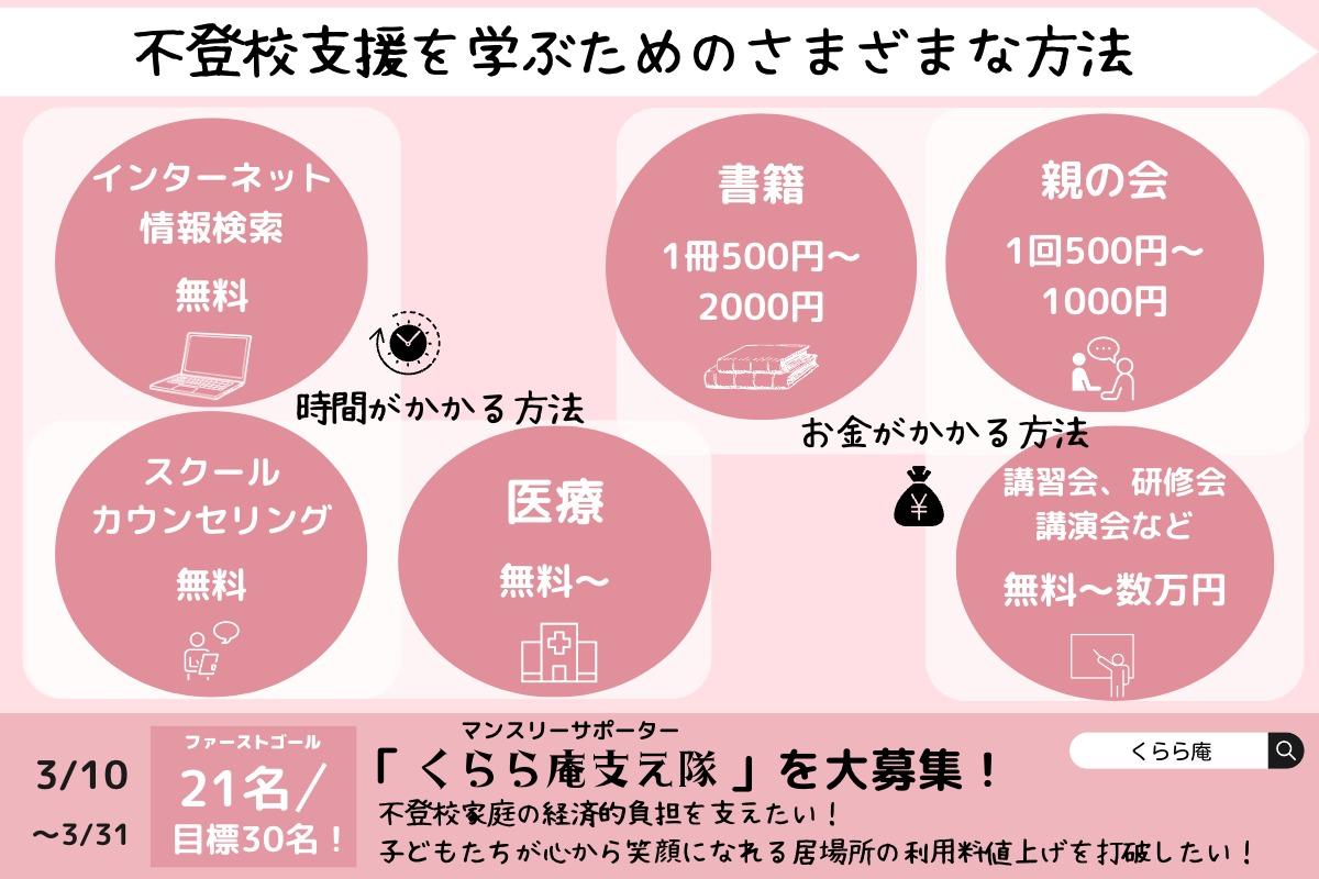 不登校支援における課題①　不登校支援を学ぶためにはお金と時間の負担が増える！のメインビジュアル