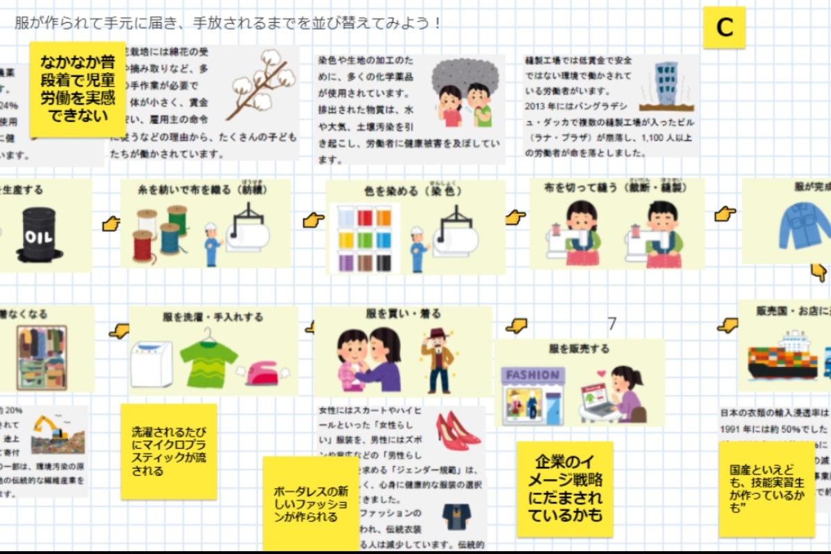 d-lab2021の分科会で作成中の教材を発表しましたのメインビジュアル
