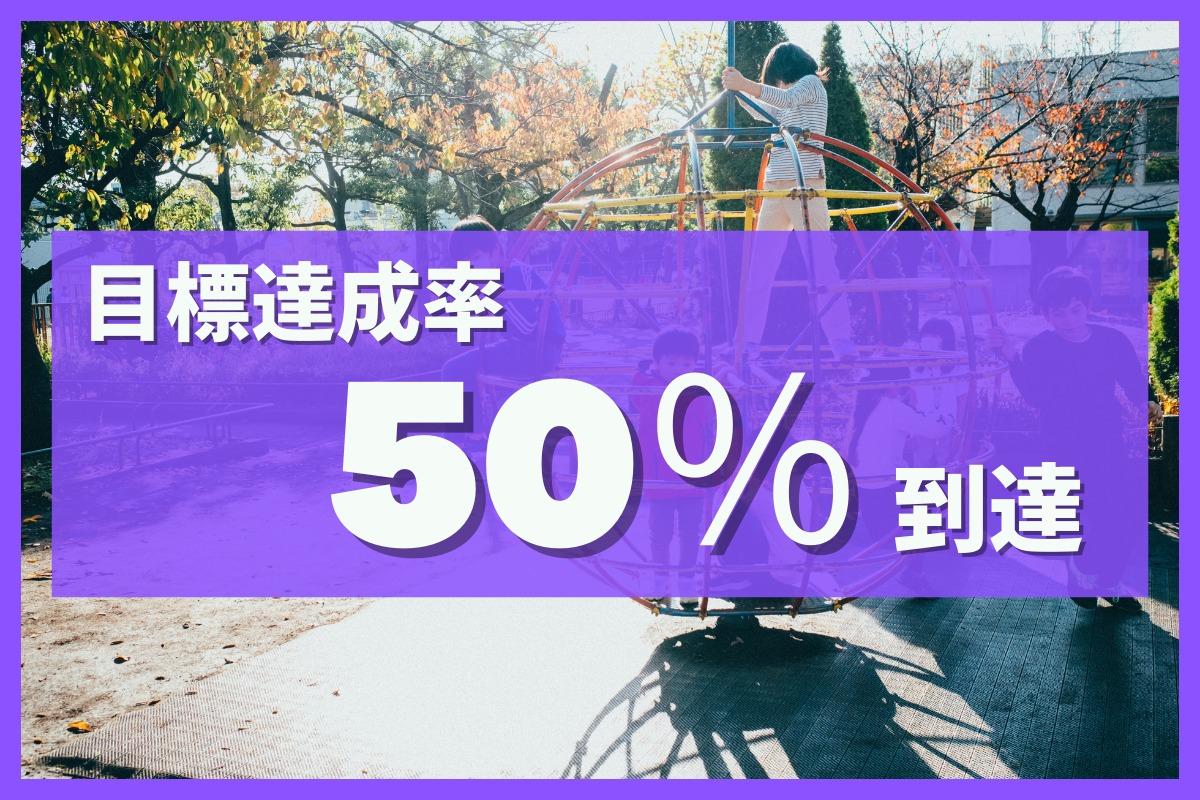 【キャンペーン進捗】50％達成！のメインビジュアル