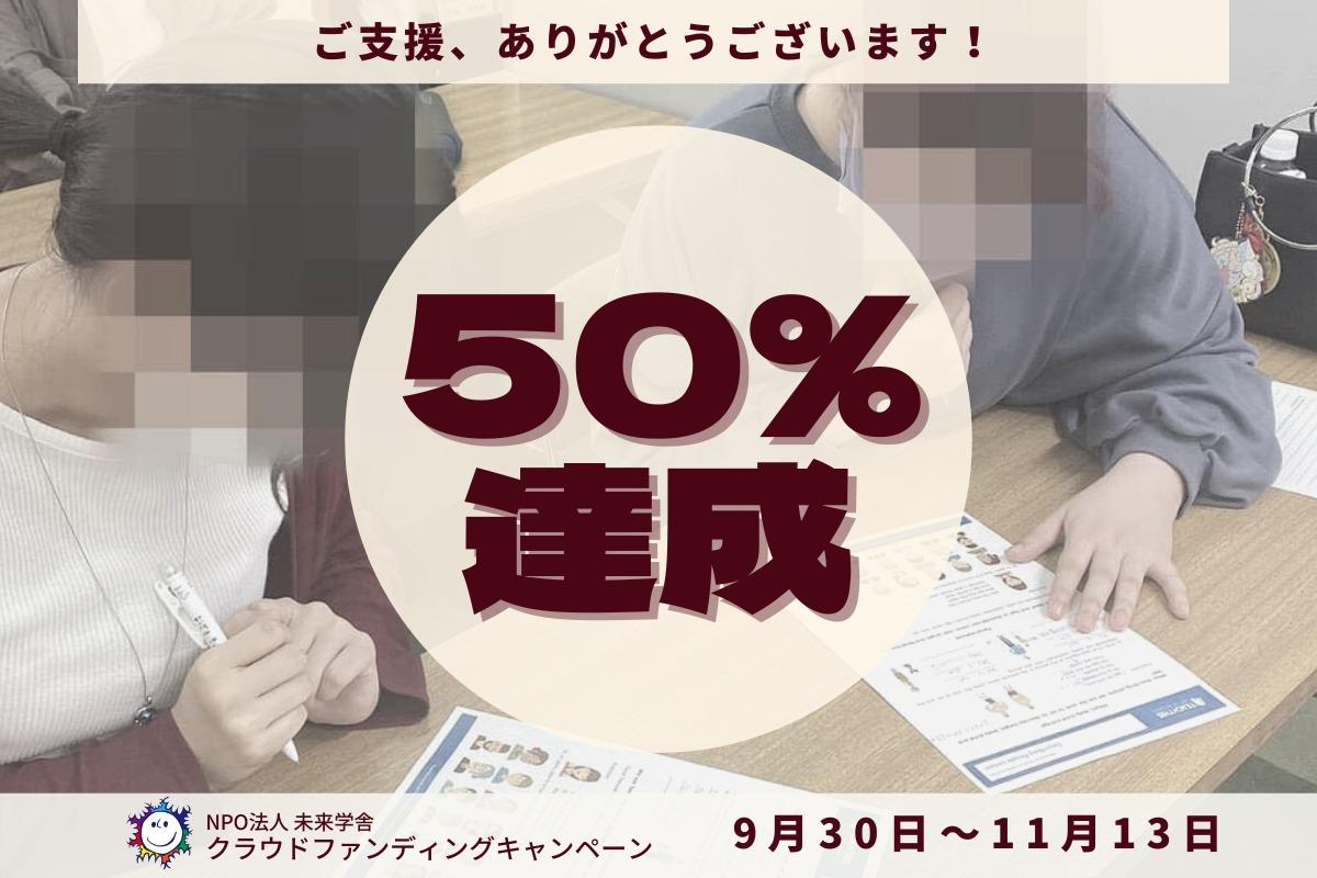 【進捗報告/御礼】クラウドファンディング開始6日で267,388円のご寄付をいただきました！のメインビジュアル