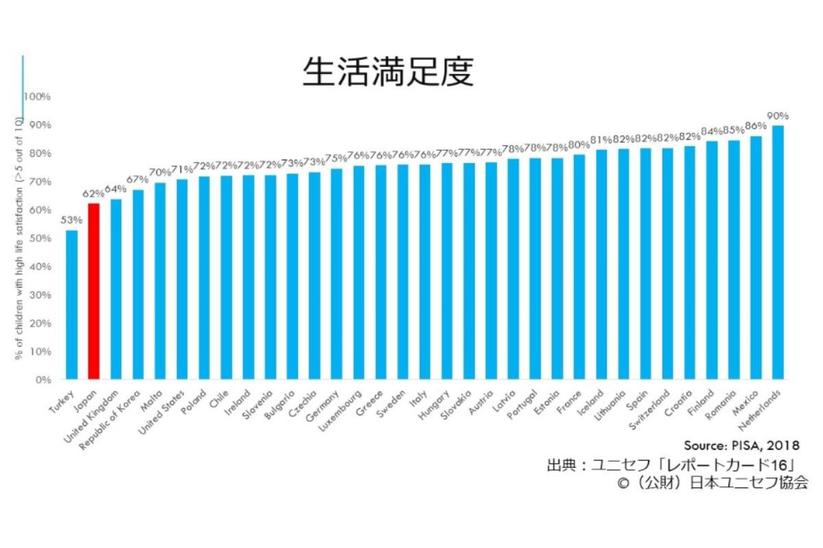 みやっこベースが捉える課題と背景のメインビジュアル