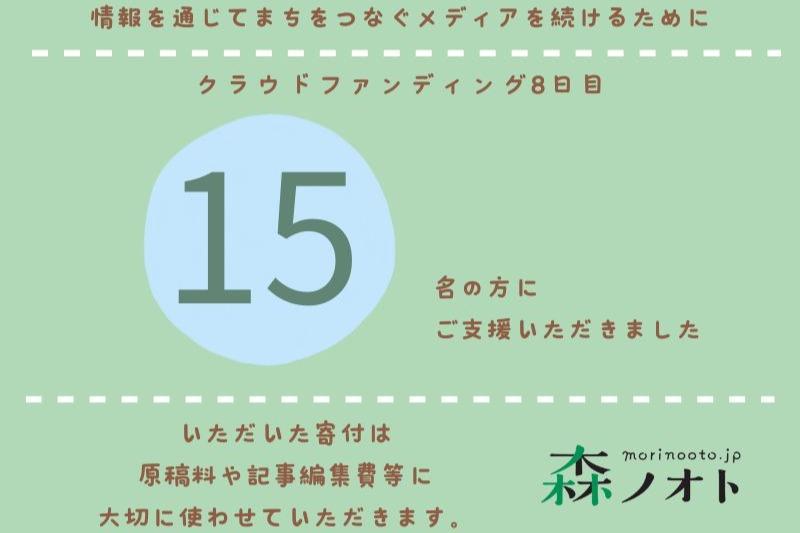 クラウドファンディング8日目を迎えました。たくさんの応援をありがとうございます！のメインビジュアル