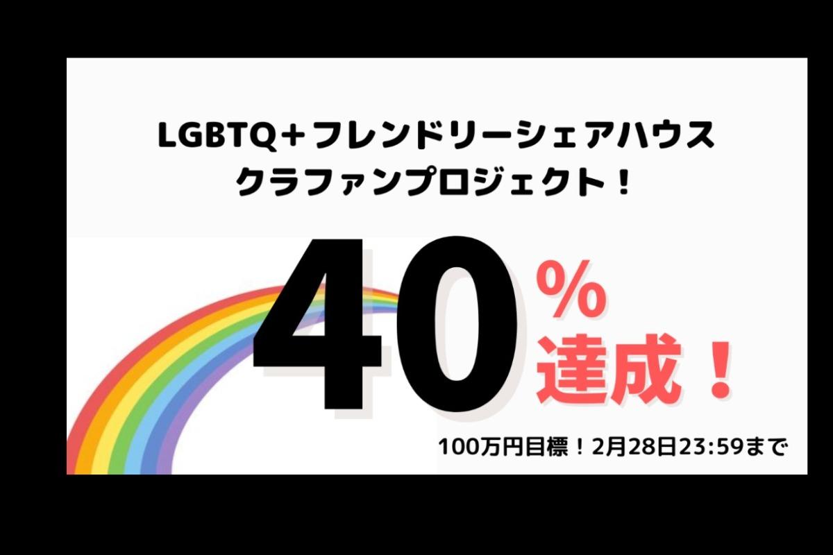 皆さまのご支援のおかげで40％達成しました！のメインビジュアル