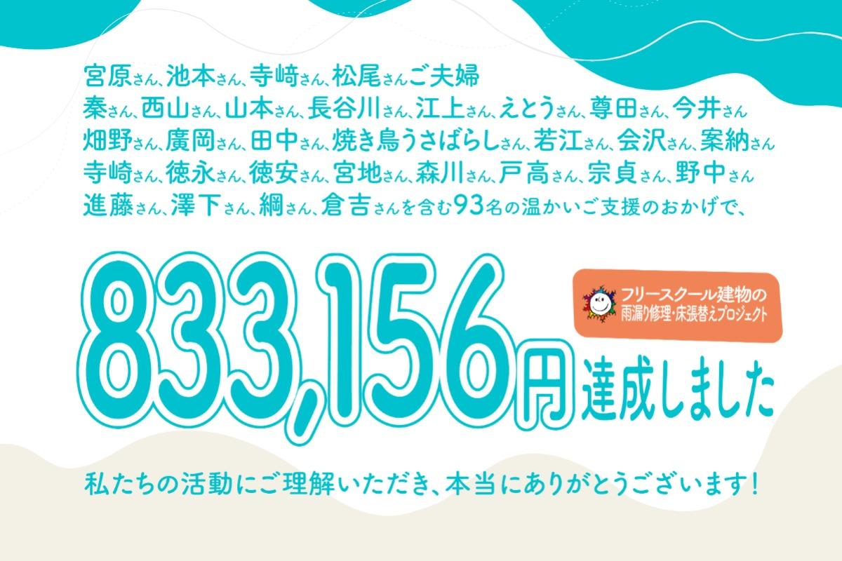 【クラファン達成のご報告とお礼】のメインビジュアル