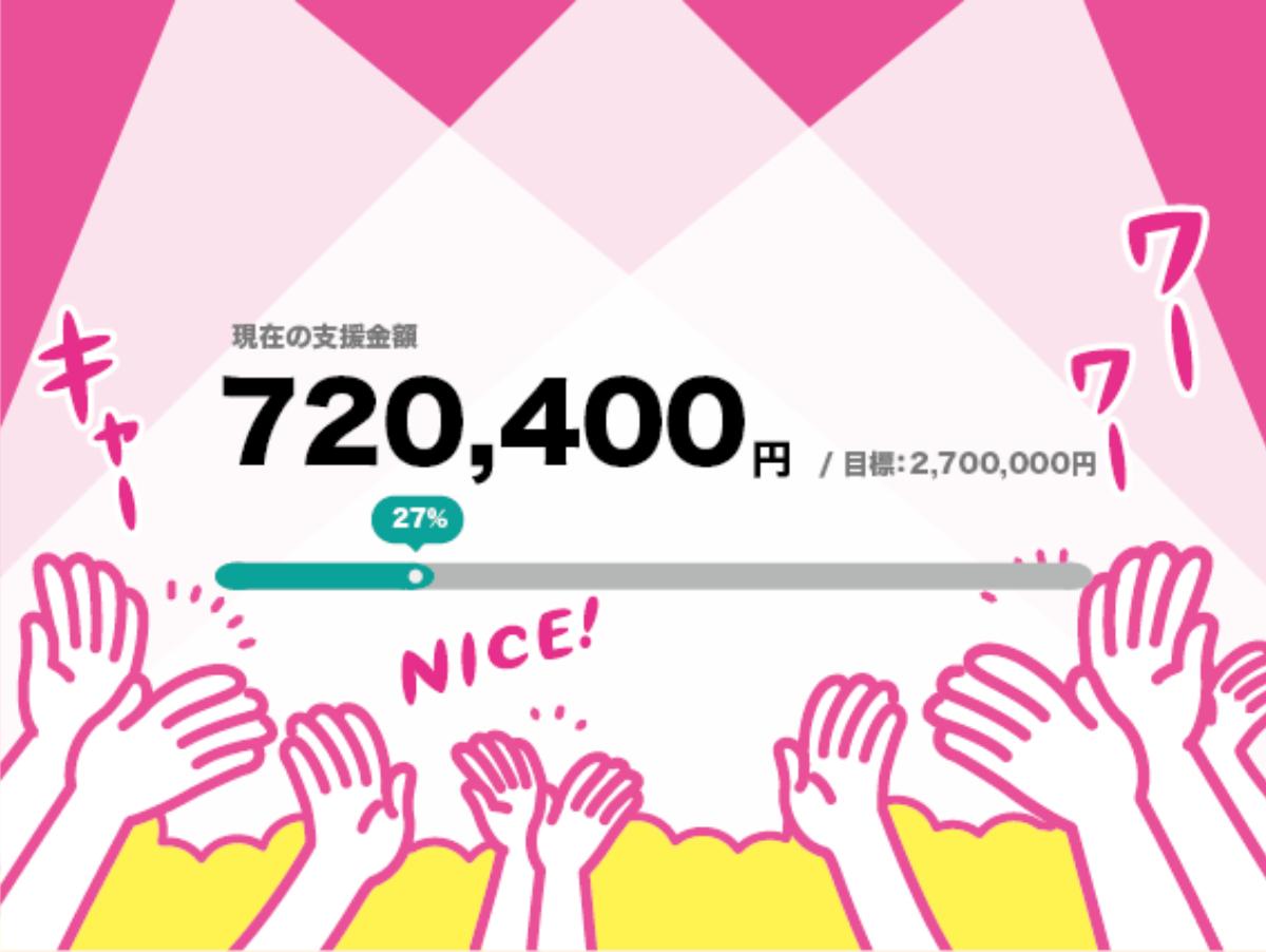 たった5日で支援金額72万円達成！のメインビジュアル