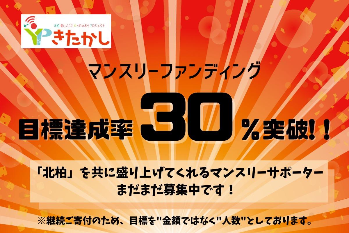 【感謝】初回目標達成率30％を突破しました！残り約2週間で20名のサポーターを募集しています！のメインビジュアル