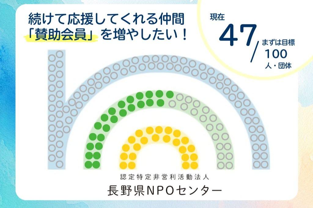 クラファン挑戦スタート1日目：現在の賛助会員 47/100人・団体のメインビジュアル
