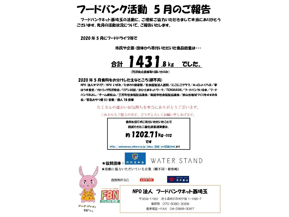 【終了まであと５日！】5月のフードバンクの活動についてのメインビジュアル