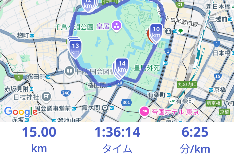 数年ぶりの皇居ランのメインビジュアル