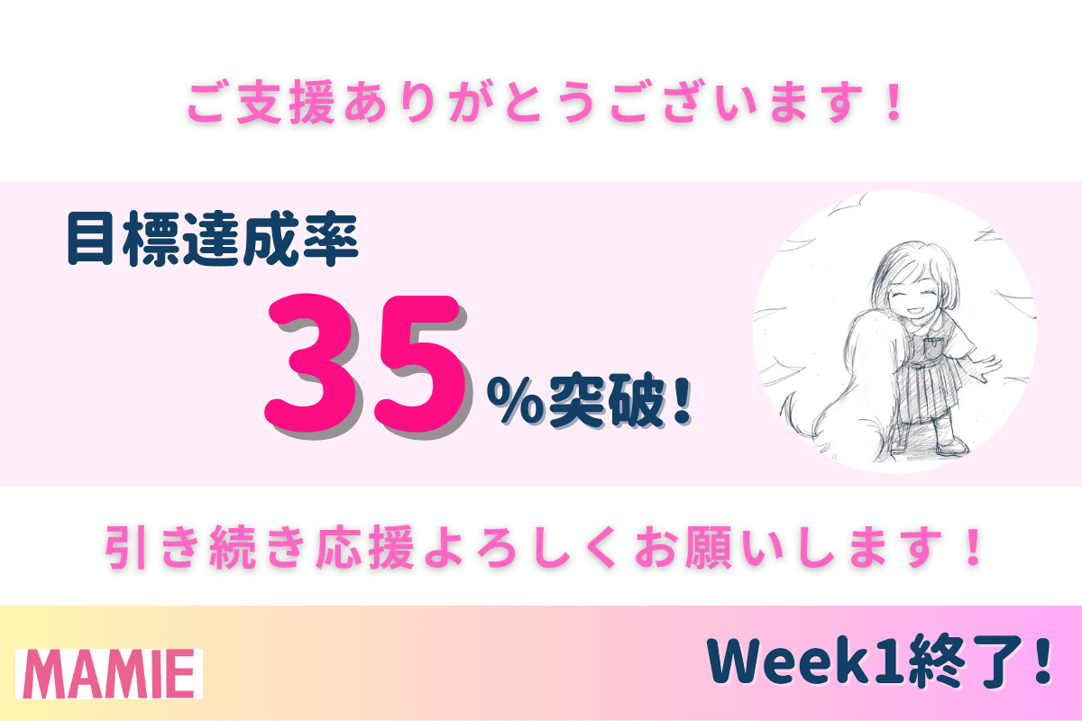 本日、「障がい者だからできない」を減らしたい！パソコン教室の復活のためののクラウドファンディングキャンペーンを4月16日にスタートさせ、1週間が経過しました！のメインビジュアル