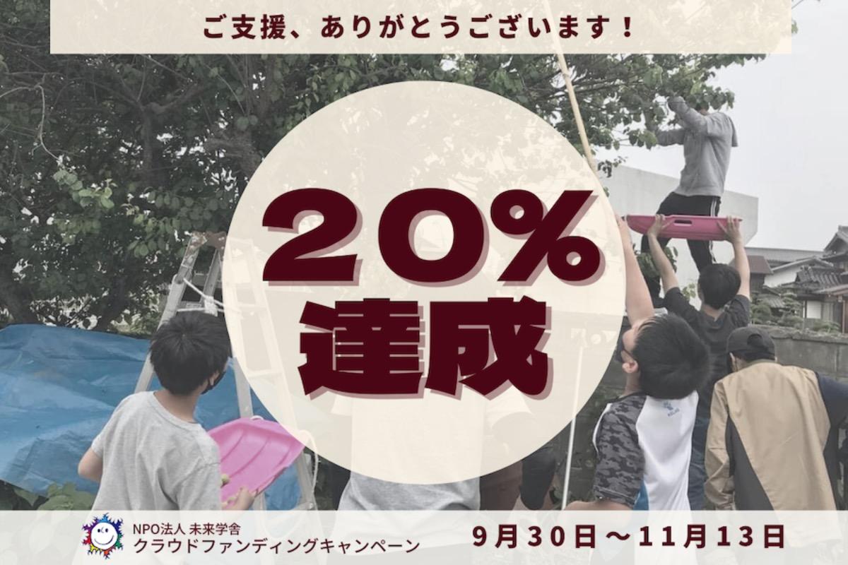 【進捗報告/御礼】クラウドファンディング開始２日で126,995円のご寄付をいただきました！のメインビジュアル