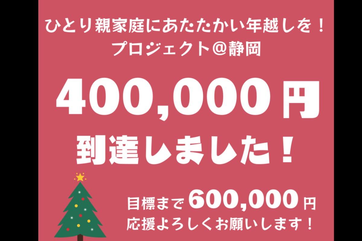 応援ありがとうございます！40万円（40%）到達しました！のメインビジュアル