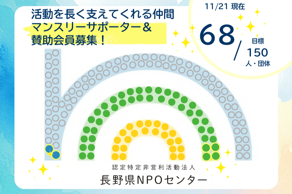 クラファン挑戦スタート!   現在の継続寄付者 68/150人・団体のメインビジュアル