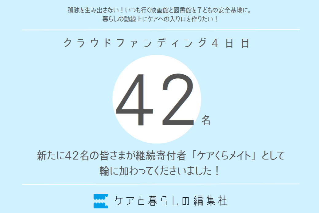 【キャンペーンスタートから4日が経過！応援ありがとうございます！】のメインビジュアル