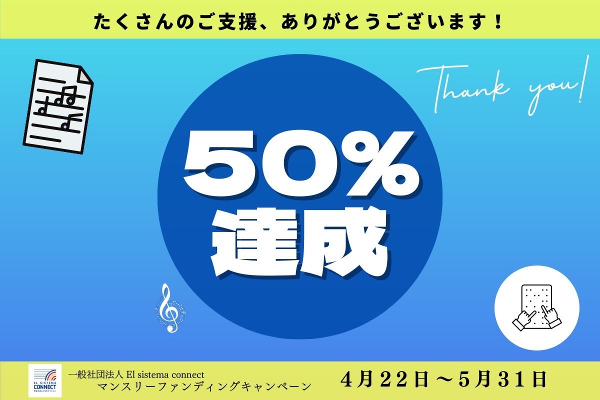 現在、目標の56%達成！のメインビジュアル