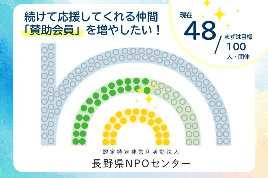 【人のつながりで、持続可能な地域をつくる】理事就任の節目に、続けて応援してくれる仲間「賛助会員」を増やしたい！ Image