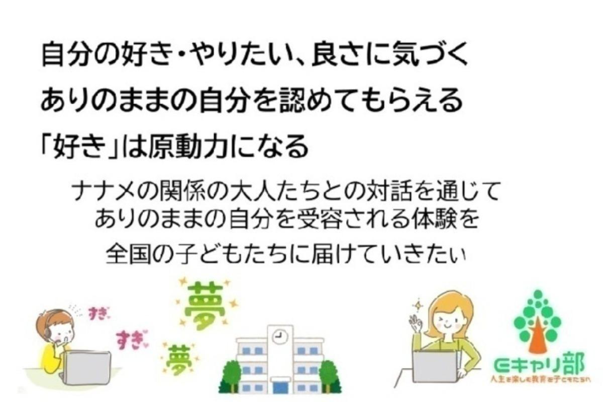 応援してくれる人100人を目指すキタさんのバースデードネーション！自分に自信が持ちにくい子ども達に対話を通じて、ありのままの自分を認められる体験を届けたい。の画像