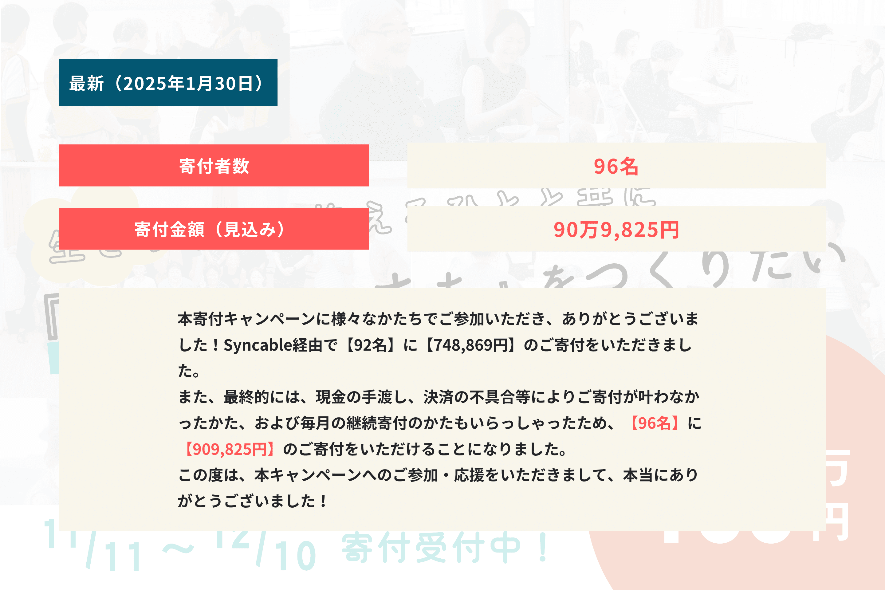 生きづらさを抱えるひとと共に「生きやすいまち」をつくるプロジェクトを応援してください！ Image