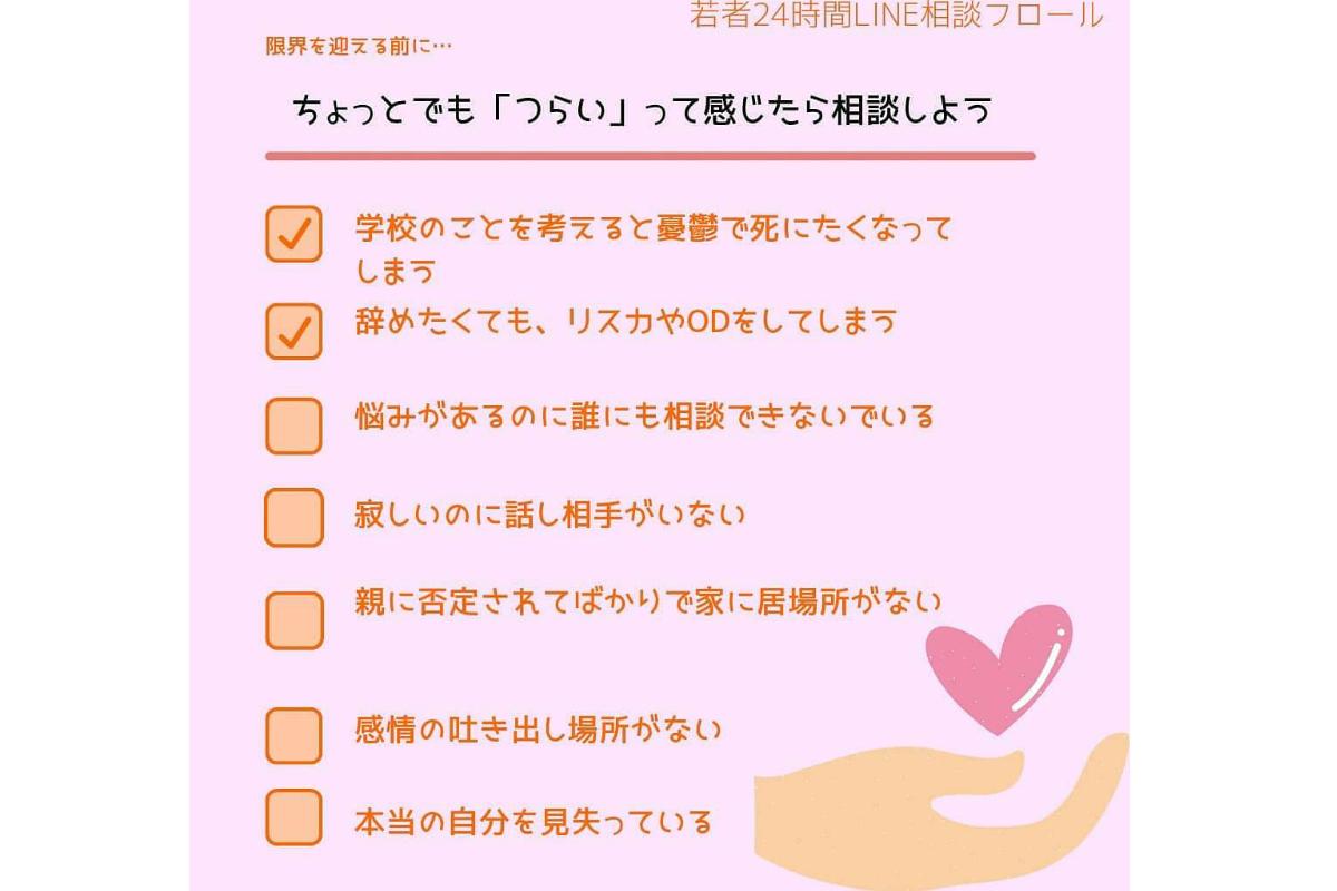 悩んでいる若者のLINE相談支援を継続するために活動をもっと充実させたい！の画像