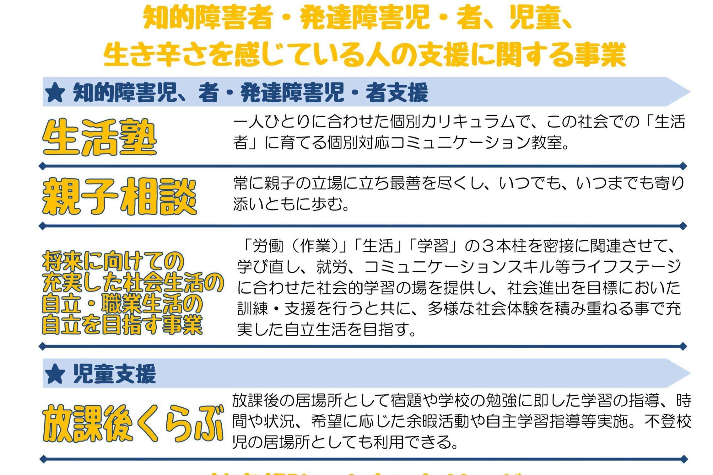解らないまま不安の種になっている事や将来必要な事等を誰でも学べる「みんなのフリースクール」をやりたい！の画像