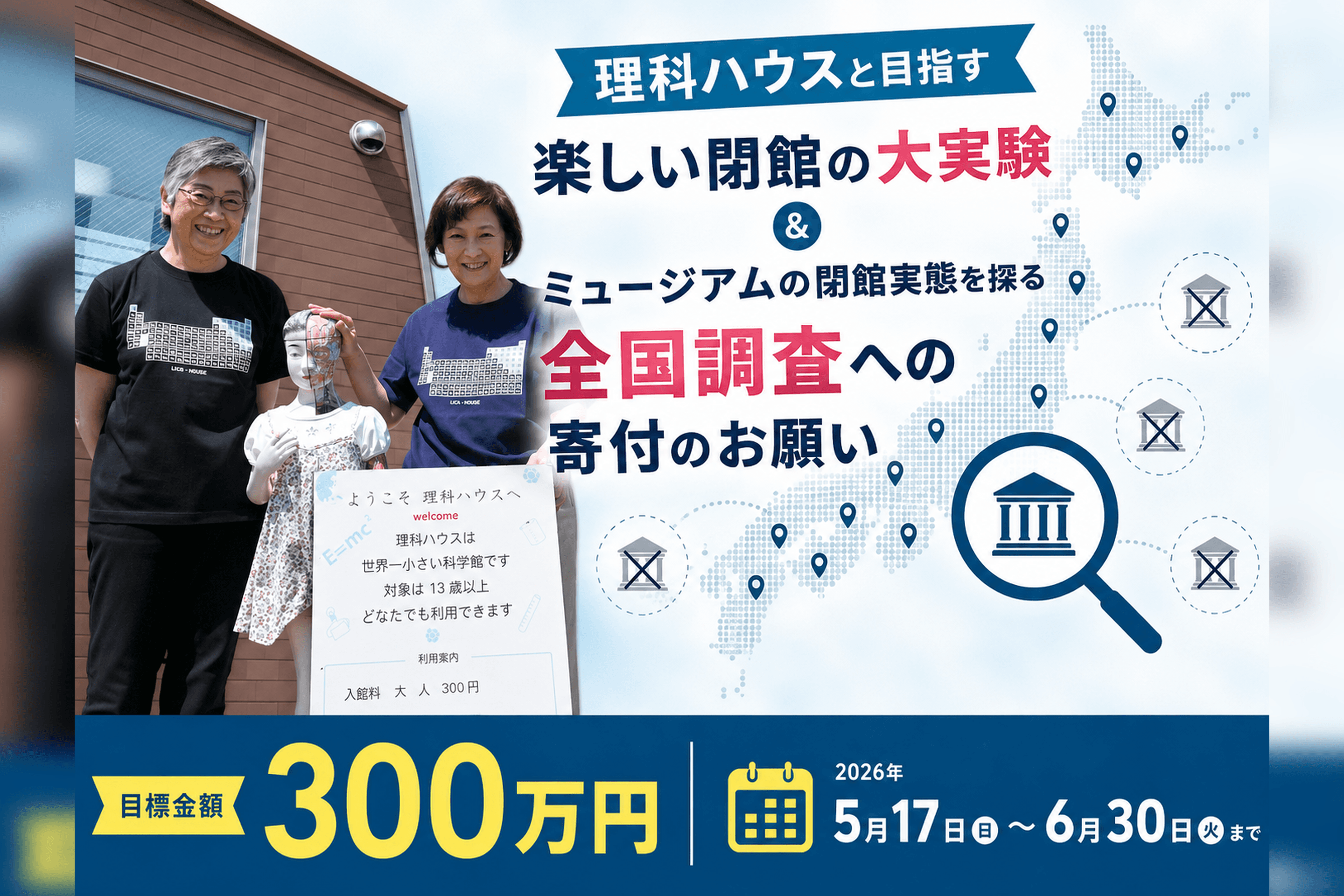 理科ハウスと目指す楽しい閉館の大実験＆ミュージアムの閉館実態を探る全国調査への寄付のお願いの画像