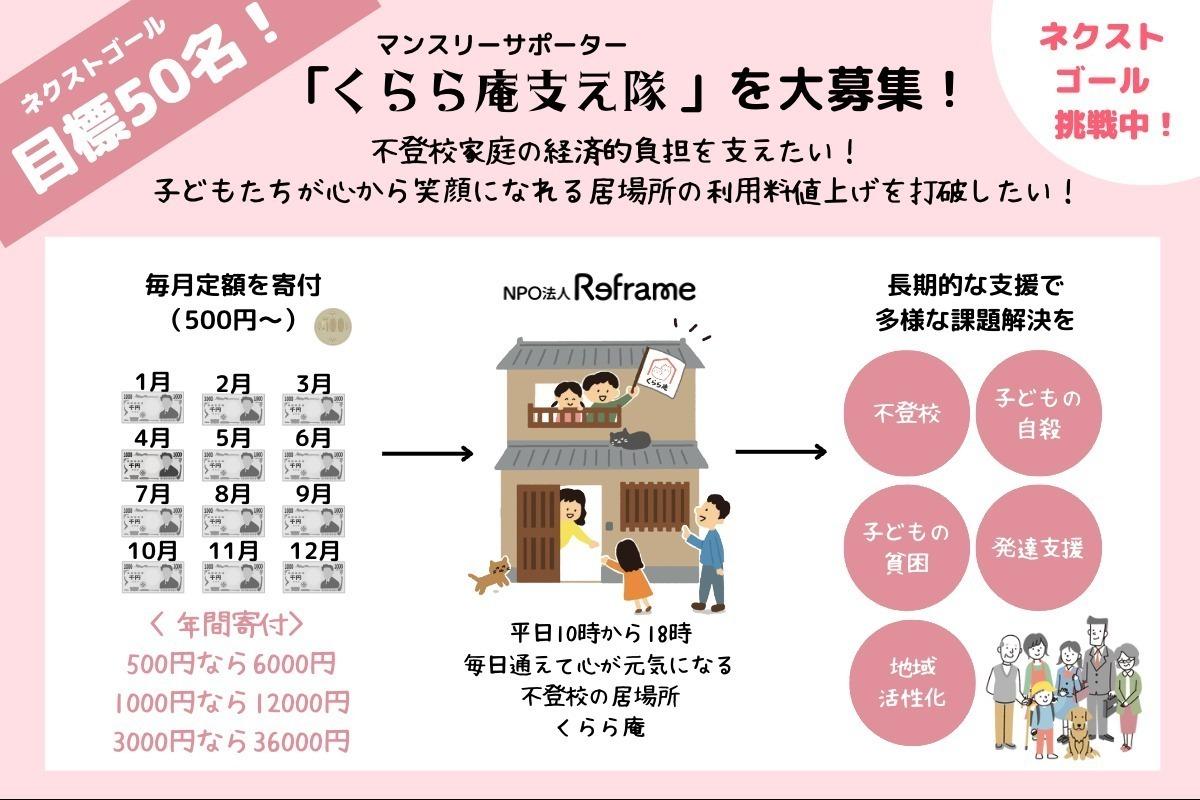 【ネクストゴール達成！】不登校家庭の経済的負担を支えたい！子どもたちが心から笑顔になれる居場所の利用料値上げを打破するための「くらら庵支え隊」50名を大募集！の画像