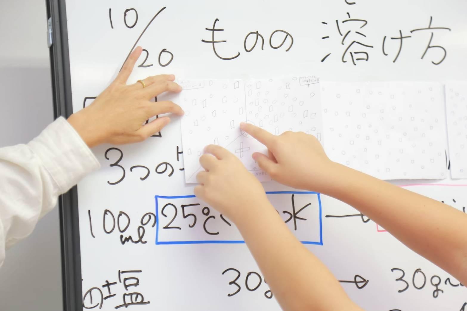 自分らしい学び方を子どもたちと共に探るワークショップを全国で行えるようにしたい！の画像