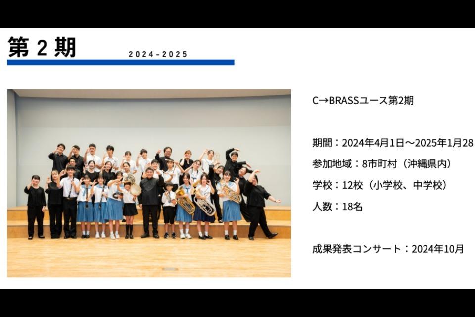 これまでの活動の画像