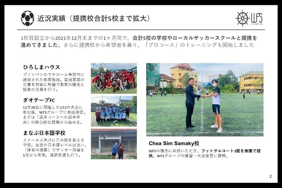 これまでの活動の画像
