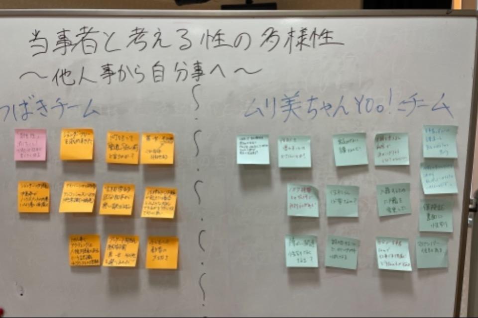 これまでの活動の画像