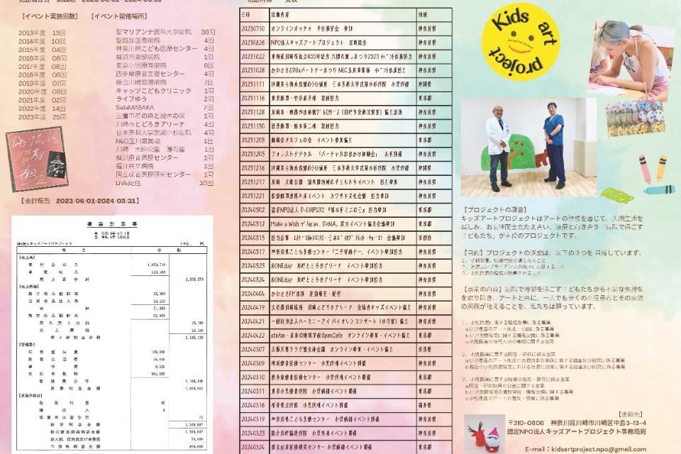 これまでの活動の画像