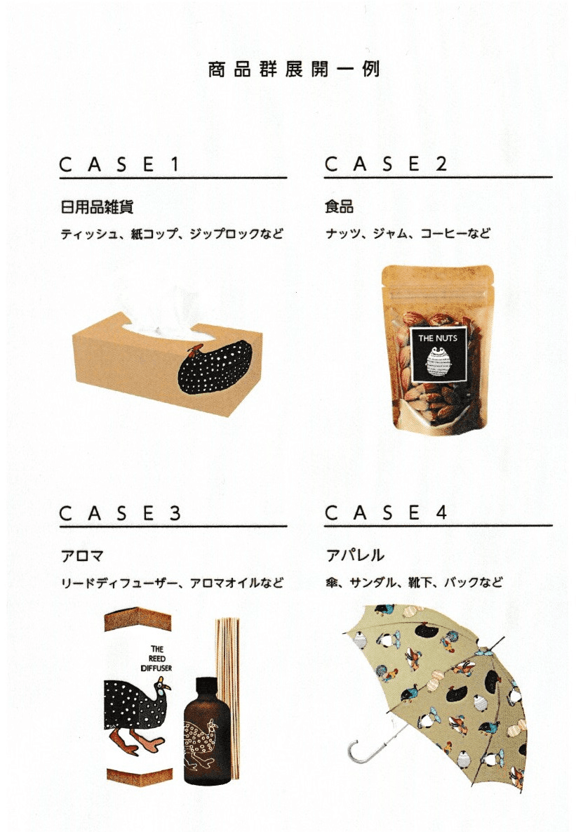 これまでの活動の画像