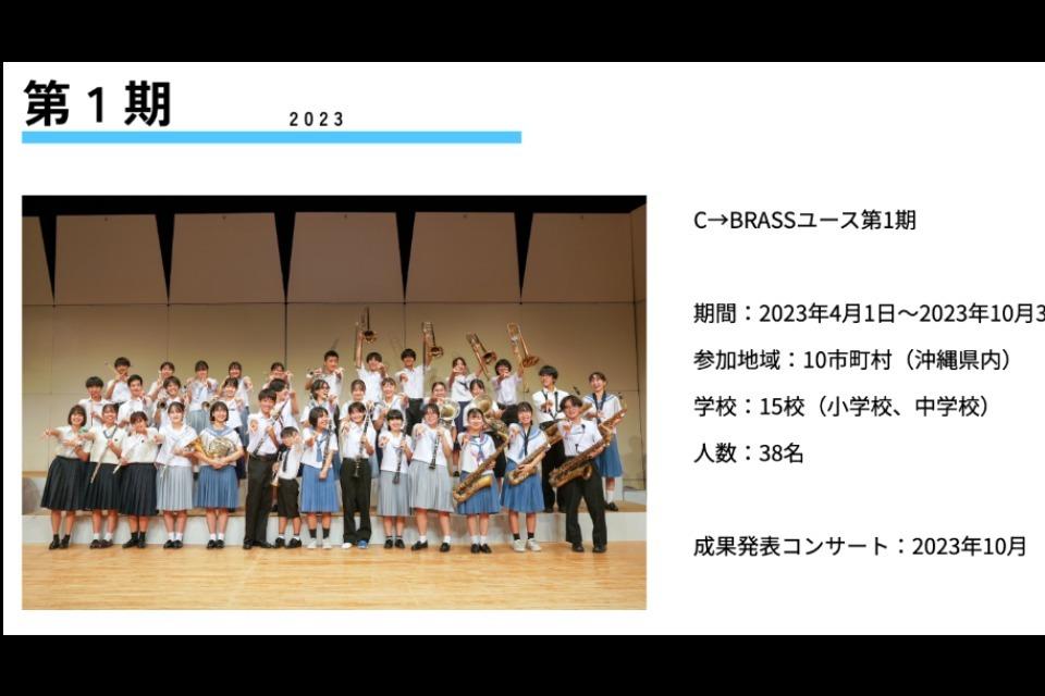 これまでの活動の画像