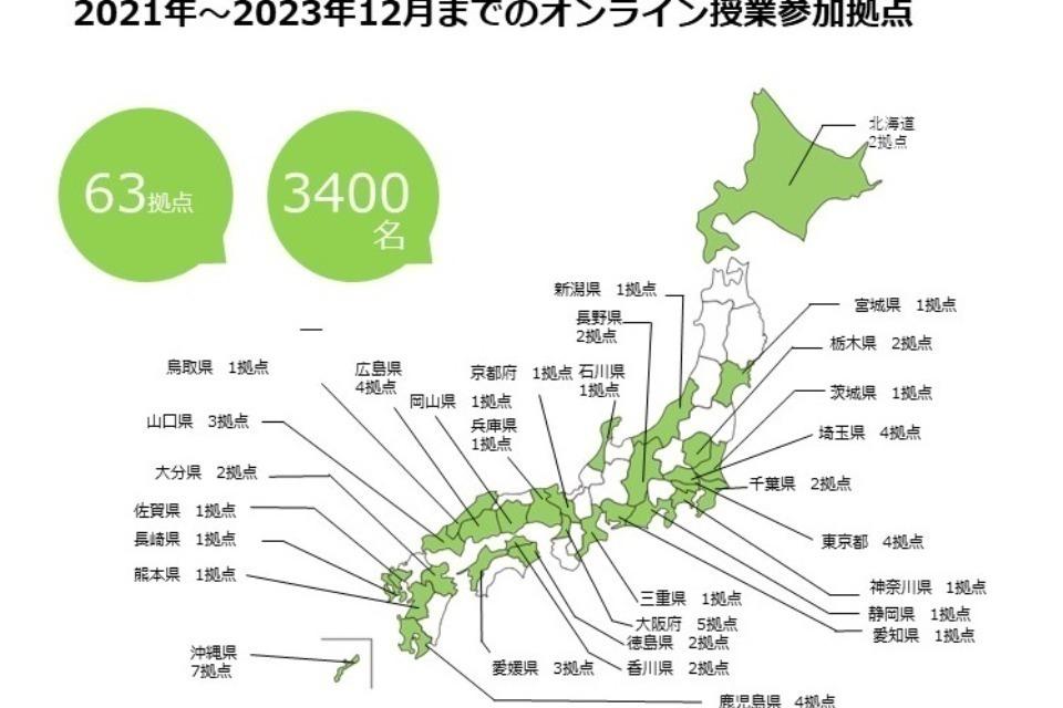 これまでの活動の画像
