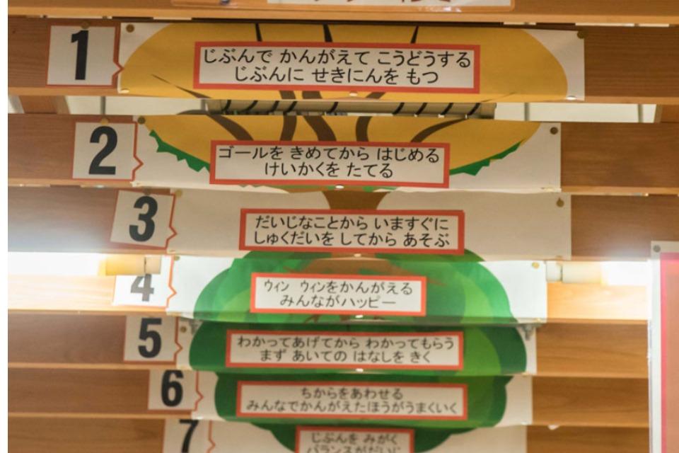 これまでの活動の画像
