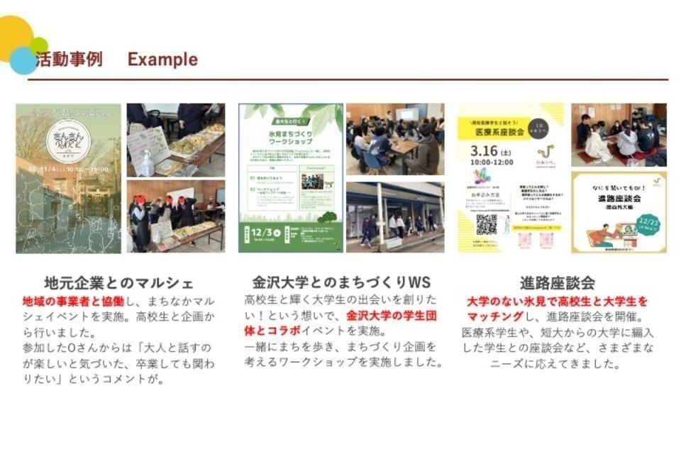 これまでの活動の画像