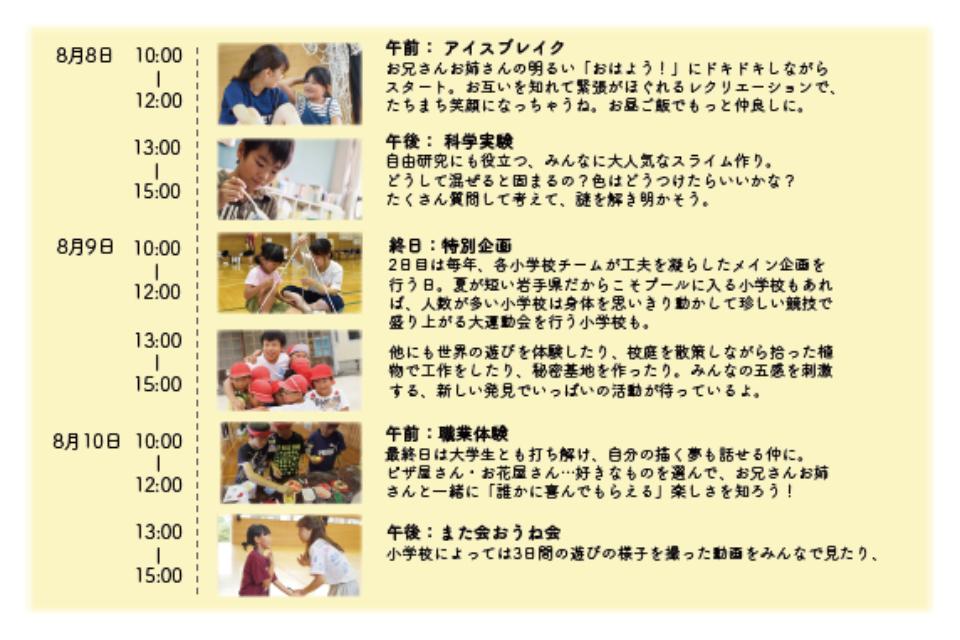これまでの活動の画像