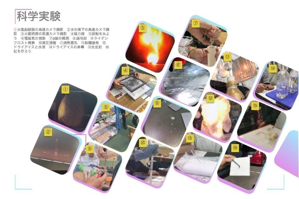 これまでの活動の画像