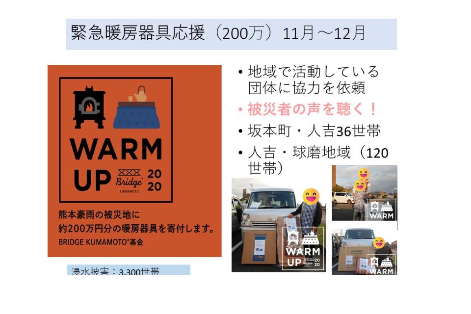 これまでの活動の画像