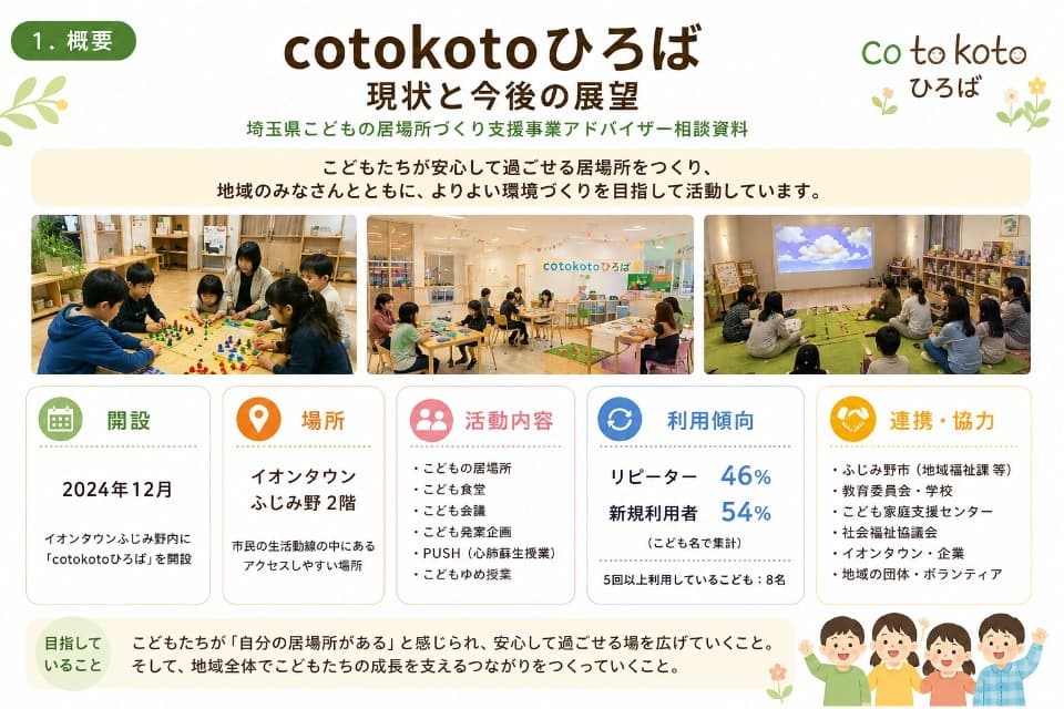 これまでの活動の画像