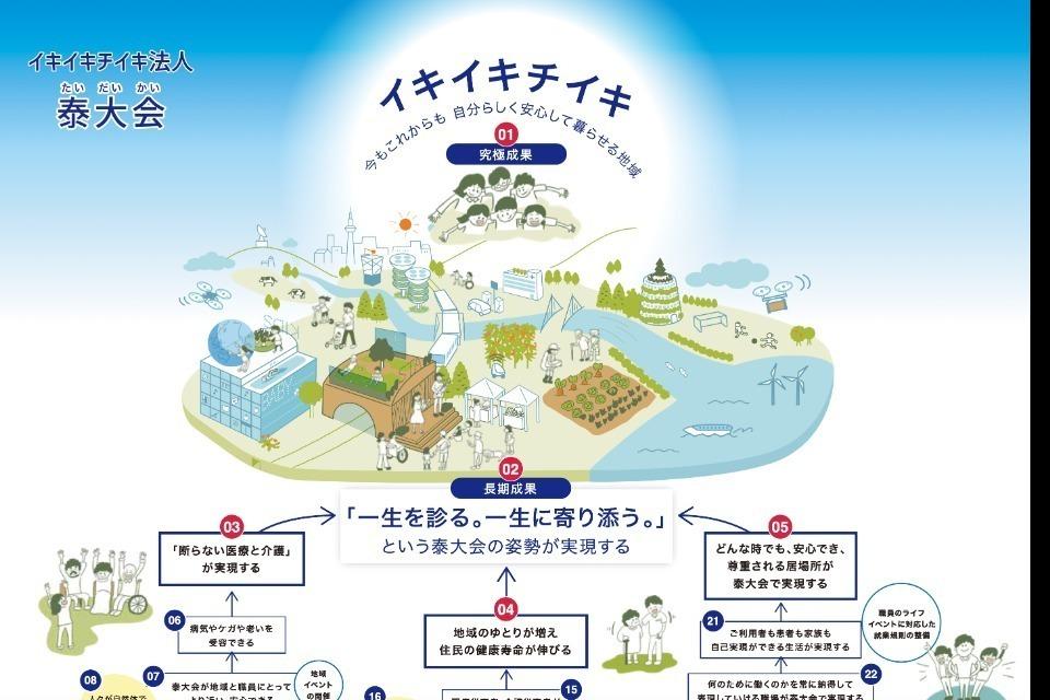 これまでの活動の画像