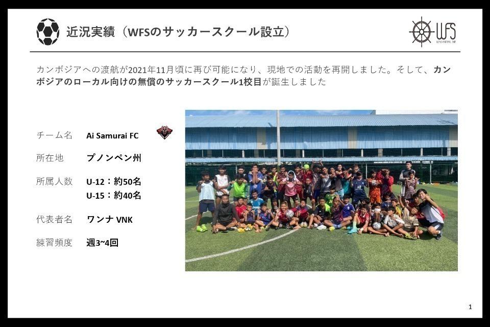 これまでの活動の画像
