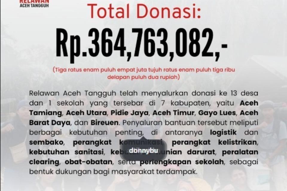 これまでの活動の画像