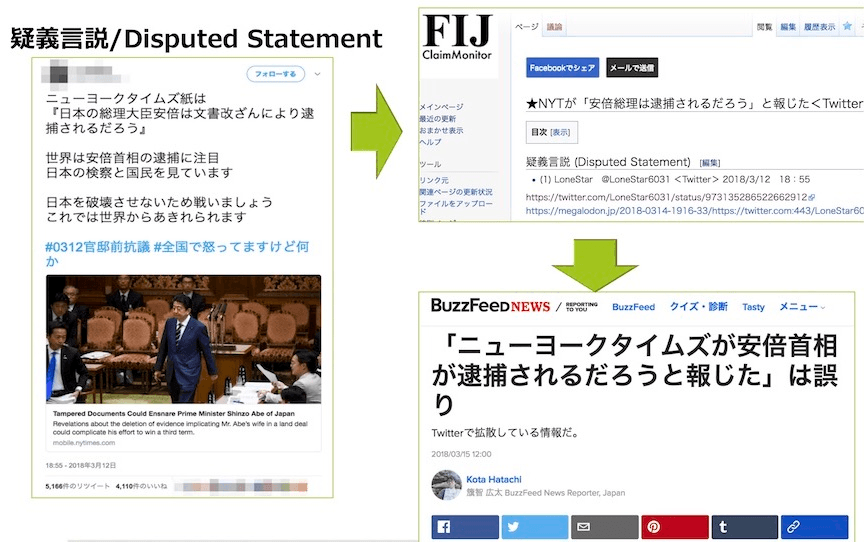 これまでの活動の画像