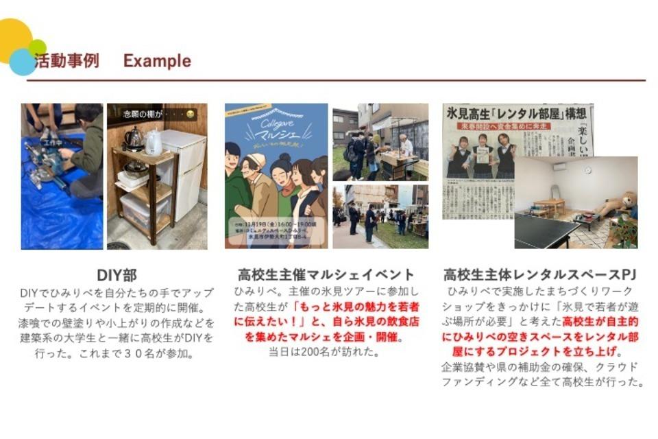 これまでの活動の画像