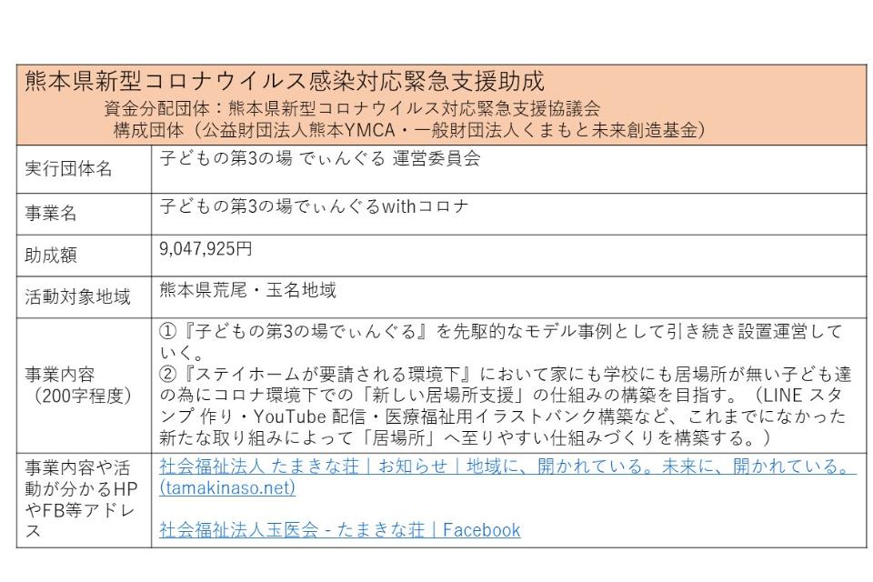 これまでの活動の画像