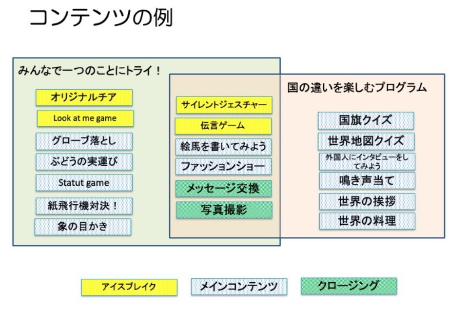 事業の必要経費の画像